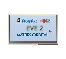 Gambar EVE2-43A-BLM-TPR.